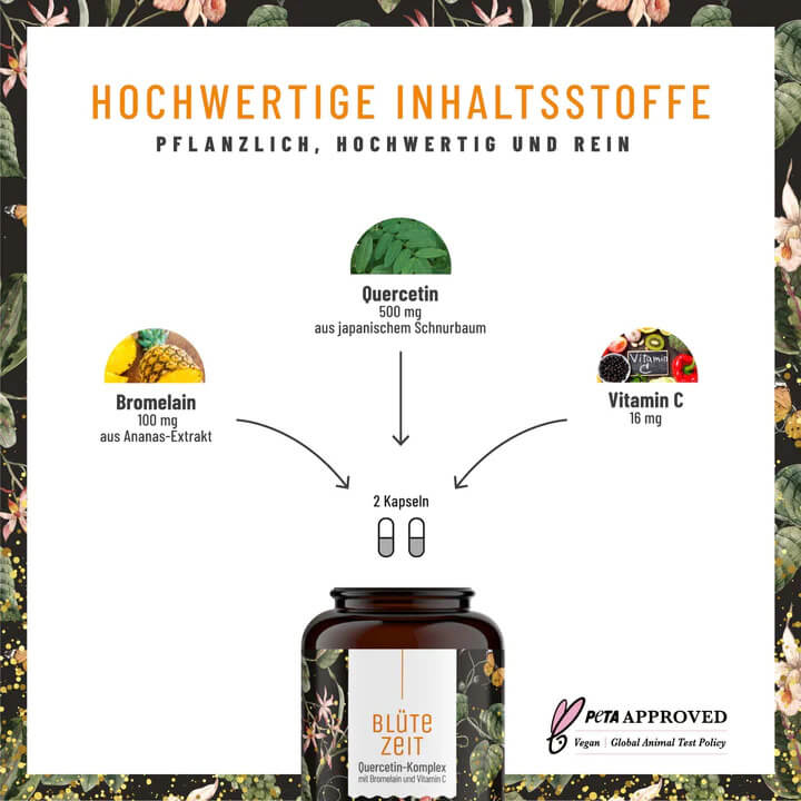 Doplnek stravy Naturtreu BluteZeit - slozeni